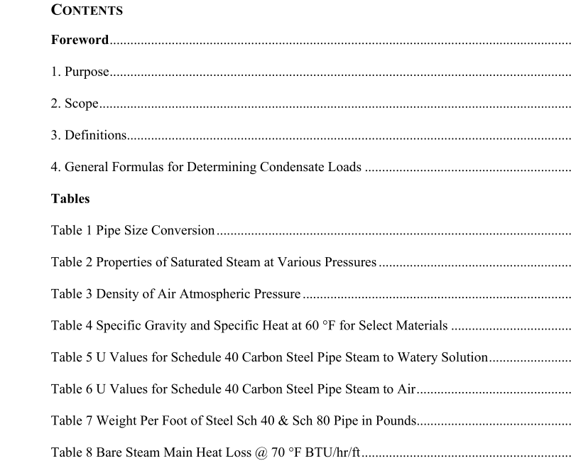 ANSI/FCI 13-1-2016 pdf free download