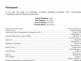 ANSI C63.7-2015 pdf free download