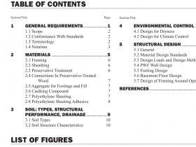 ANSI PWF-2015  pdf free download