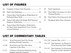 ANSI SDPWS-2015  pdf free download