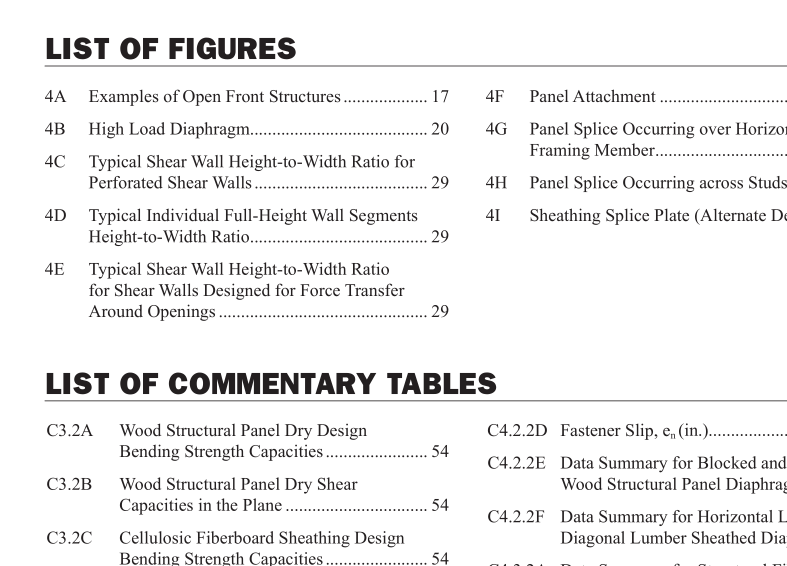 ANSI SDPWS-2015  pdf free download